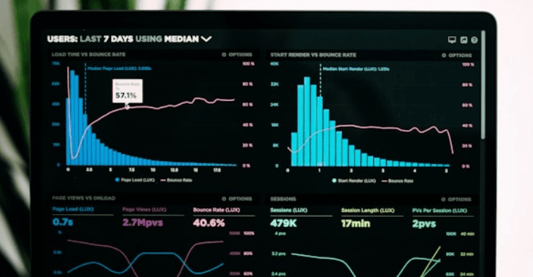 Core Web Vitals in 2026:
The Technical Checklist That Actually Works